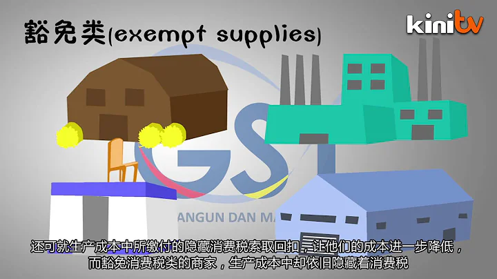 消费税简易全手册(三): 1分钟看懂何谓豁免类商品 - 天天要闻