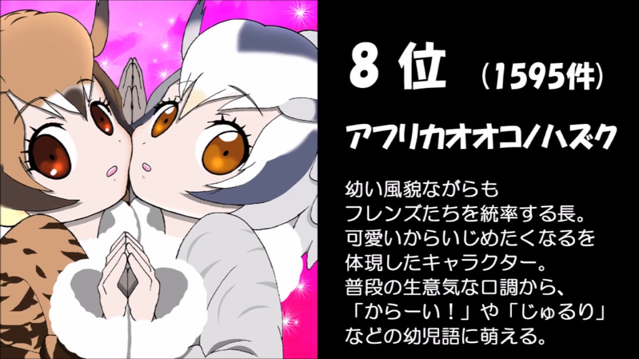 ランキング動画 けものフレンズ人気キャラtop10 Pixivランキング Kemono Friends Character Popularity Ranking From 10th To 1st Youtube