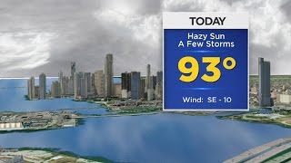 CBSMiami.com Weather @ Your Desk 7-2-15 1PM