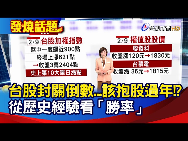 台股封關倒數...該抱股過年!? 從歷史經驗看「勝率」【發燒話題】-20260209