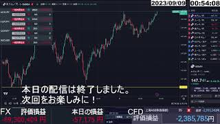 【FX生配信】損切り破産地獄