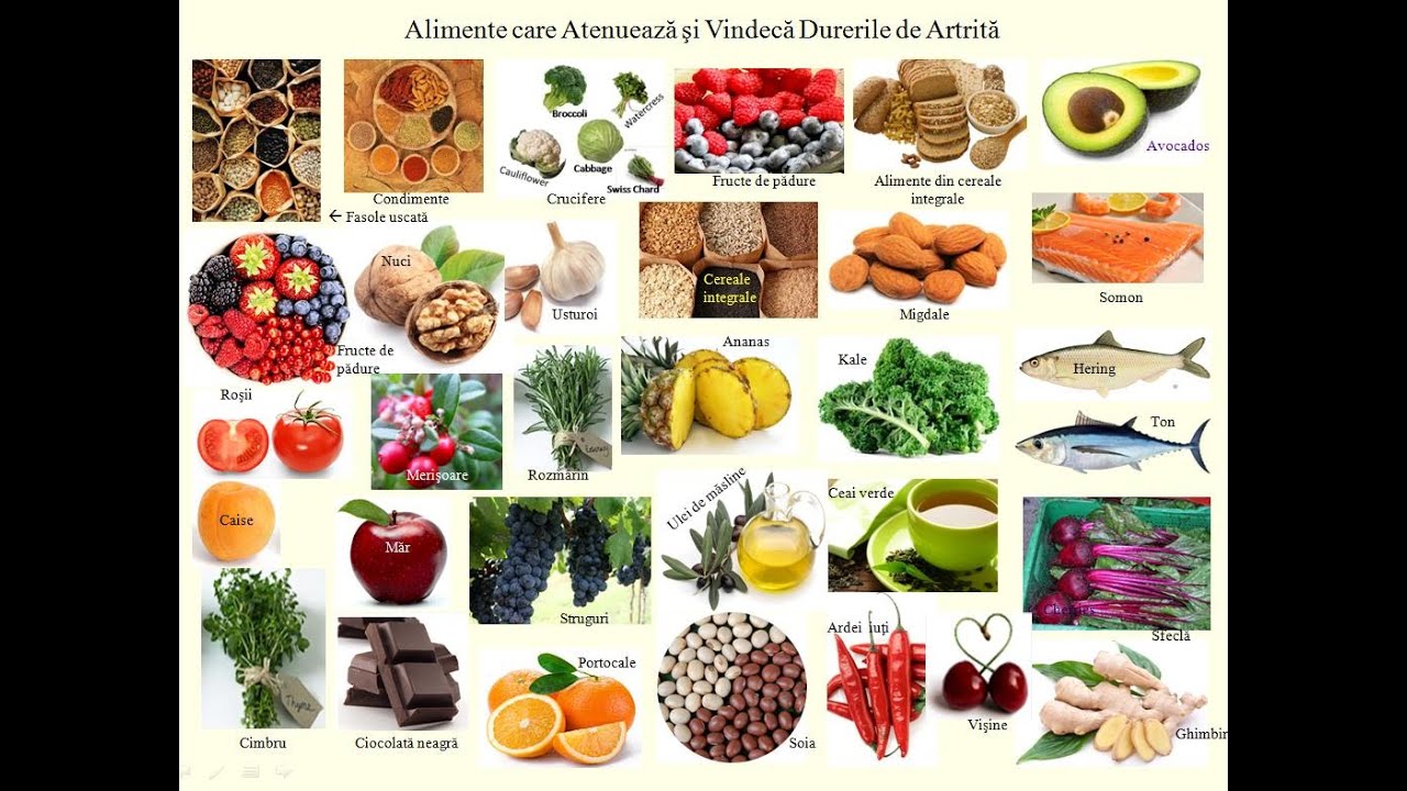 Dieta antiinflamatoare pentru artrita reumatoida