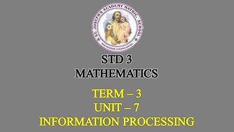 MATHEMATICS STD 3 | INFORMATION PROCESSING | TERM - 3 | UNIT - 7