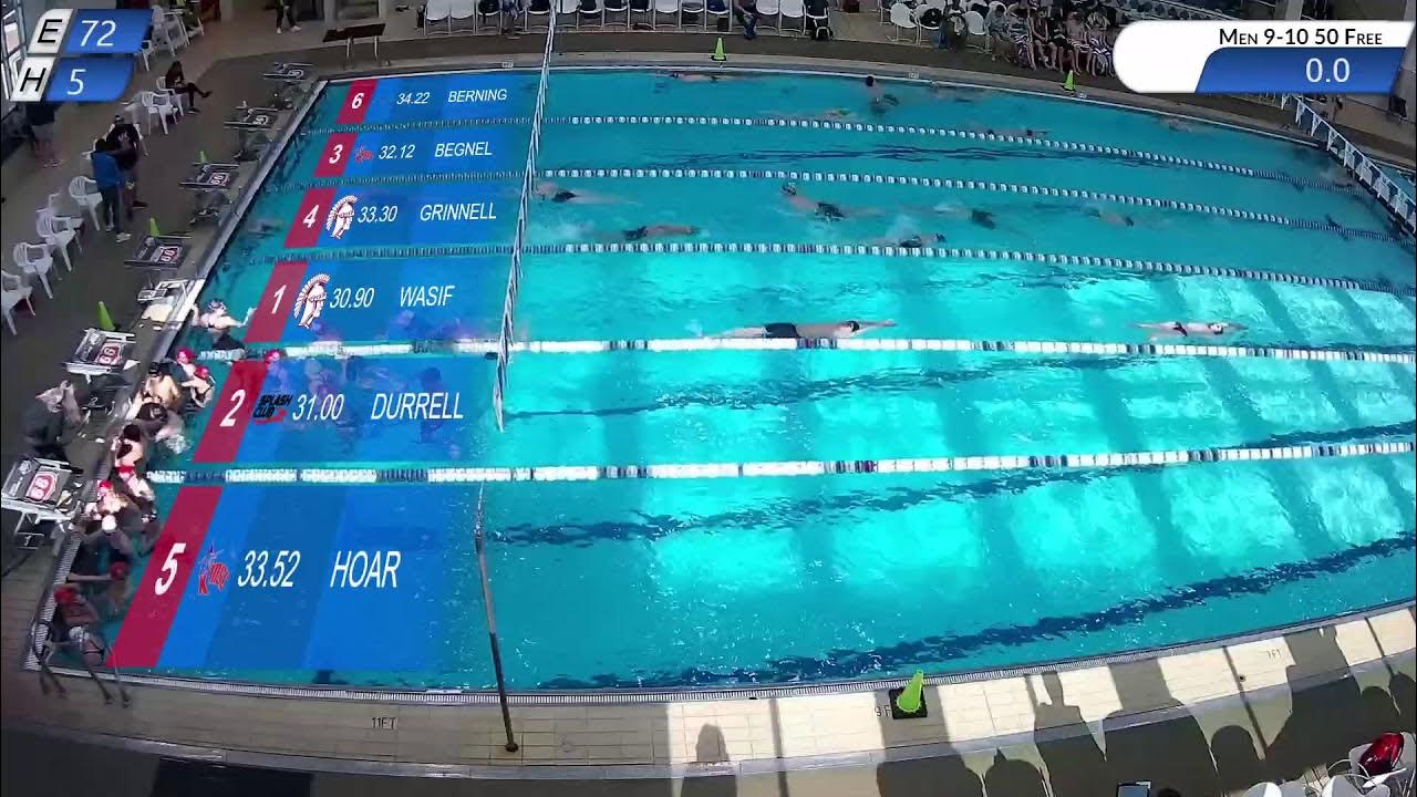 Splash Club 2023 Stars of Winter Sunday morning YouTube