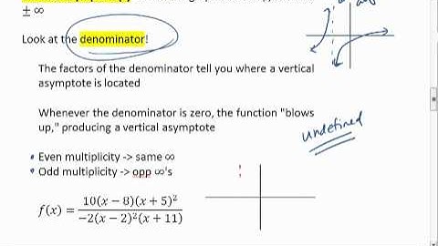 PC 4.4a (2 of 4) Rational Functions, Vertical Asymptotes.mp4