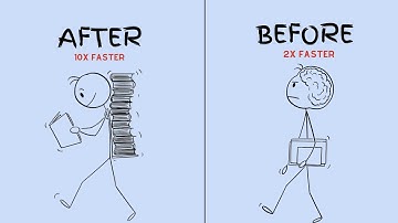 How to Speed Learn Like a CIA Spy (‘Easy Mode’)