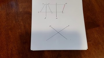 9.4 Composition of Isometries