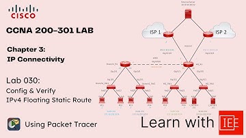 CCNA 200-301 Lab | Chapter 3 IP Connectivity | Lab 030 Config & Verify IPv4 Floating Static Route