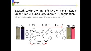 Excited state proton transfer dye with an emission quantum yield up to 60% upon Zn2+ coordination