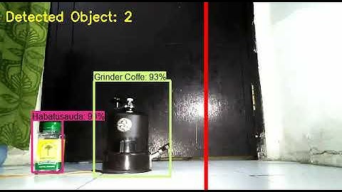 Object Counting with amd gpu (Tensorflow)