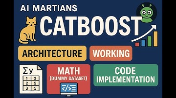 #15 CatBoost Explained | Architecture, Math & Python Demo | Machine Learning Tutorial 🐱🧠🐍