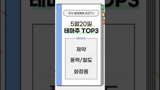 5월20일 테마주, 급등주, 주도주, 의료기기 관련주, 제약 관련주, 풍력 관련주, 화장품 관련주, 두산에너빌리티, 바이오비쥬, 실리콘투, 우리기술, 압타머사이언스, 멕아이씨에스