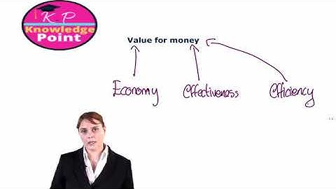 ACCA F2  - Lecture 89 - Peformance Measurements - Value for money