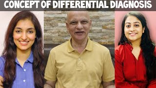Differential Diagnosis - The Spotty Bracelets