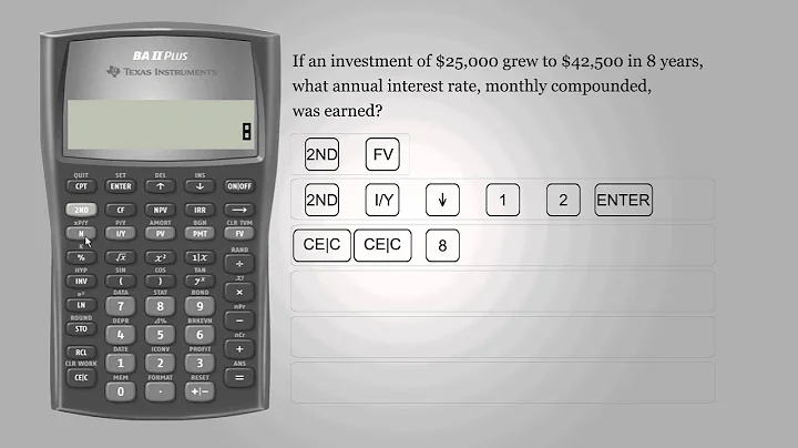 Interest rate – Texas Instruments BA II PLUS
