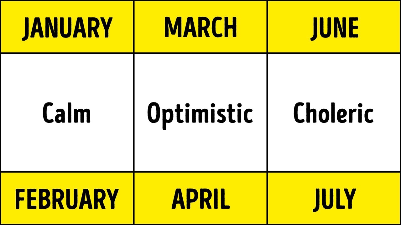 Your Birth Month Defines Your Health And Personality YouTube Your Birth Month Defines Your Health And Personality YouTube