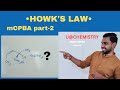 HOWK'S LAW | m-CPBA PART-2, REAGENT L-11 FOR CSIR NET | GATE