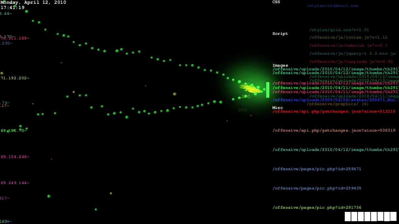 One Minute of TMBO on Logstalgia