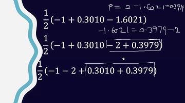 Core Mathematics WASSCE May-June 2017 Q1 a update