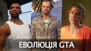 Еволюція серії ігор Grand Theft Auto ➤ Хронологія GTA (1997 - 2025) ➤ ІГРОВІ НОВИНИ