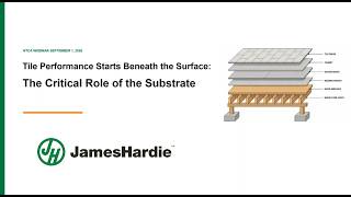 Webinar: The Performance Starts Beneath the Surface -The Critical Role of the Substrate