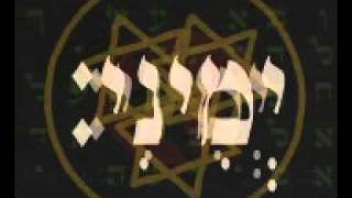 התיקון הכללי - אם אשכח ירושלים
