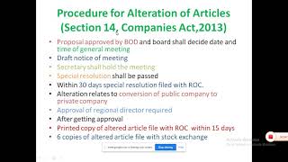 Information Articles of Association- Content and Alteration Update
