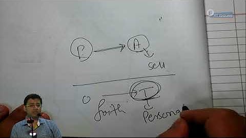 12   Audit of a Charitable Institution