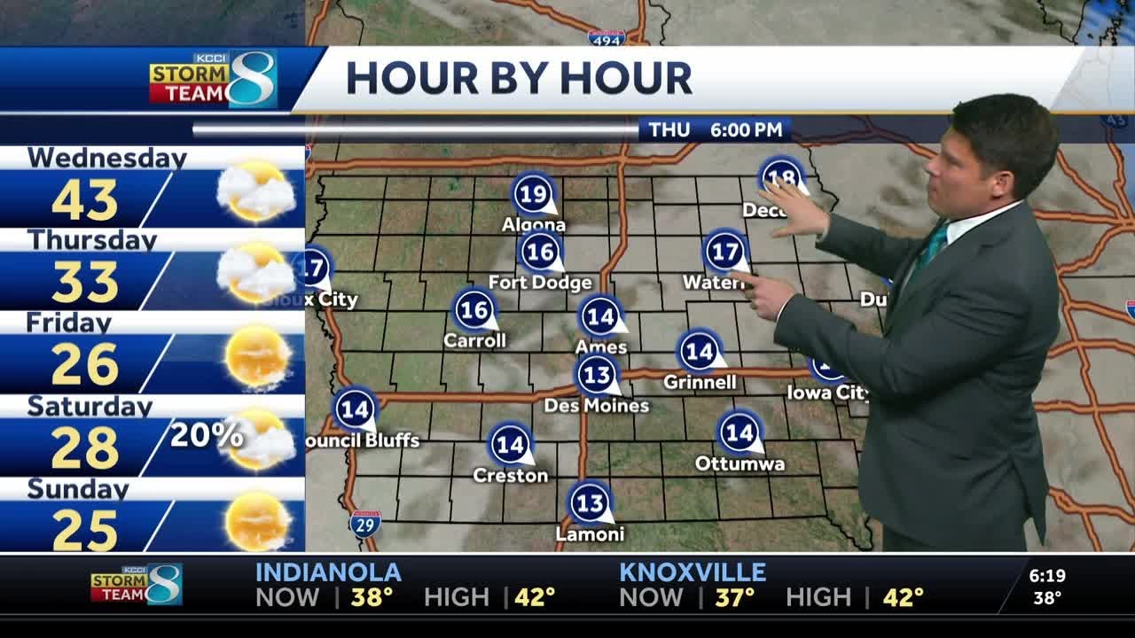 Iowa weather: One more day in the 40s before colder weather moves in ...