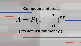 Twmis - The Miracle Of Compound Interest