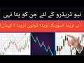 Psx stock market new trader trading Analysis up trend swing trade down trend kindle stick