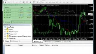 Meta Trader 4 Урок 1 Meta Trader 4 Урок 1
