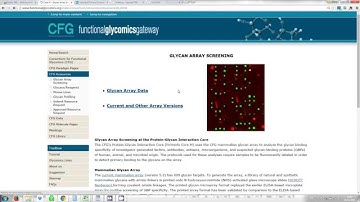 Sorting glycan array data from the consortium for functional glycomics (CFG)