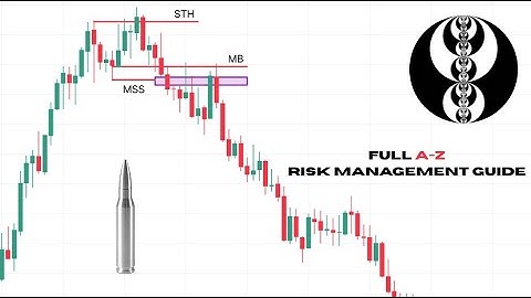The Final Risk Management Video You
