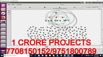 Detecting And Preventing DDOS Attacks In Botnets By The Help Of Self Triggered Black Holes