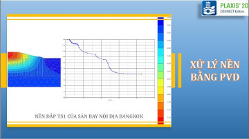 [PLAXIS 2D] – Phân tích xử lý nền đất yếu bằng Bấc thấm đứng PVD | @NGUYENQUOCTOI