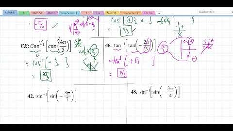 Math 8 Section 2.1 The Inverse Sine, Cosine, and Tangent Functions