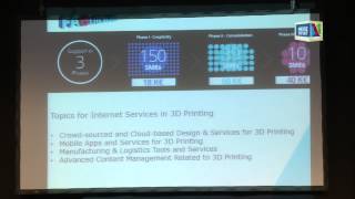 Fabcon 3.D 2015 3D Printing Conference - Lukas Vonnahme - Bwcon Gmbh