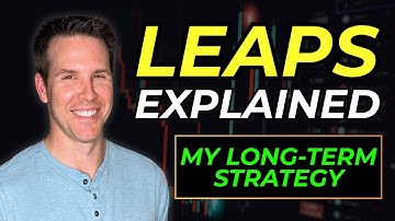 How To Trade LEAPS: Options Trading Strategy for Beginners