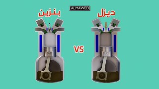 الفرق بين محرك الديزل و محرك البنزين|| Deisel vs Gasoline engine 3D Animation by ALMAWED TECH 3,484 views 1 month ago 5 minutes, 18 seconds