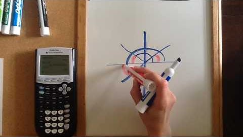 Draw angles radians & degrees & Reference Angles