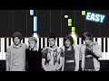 One Direction - History - EASY Piano Tutorial by PlutaX