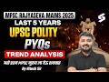 MPSC Rajyaseva Mains 2025 | Last 5 Years Polity PYQ Analysis | MPSC Polity  PYQs by Ritesh Sir