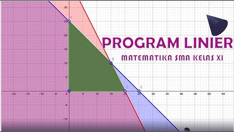PROGRAM LINIER PART 1