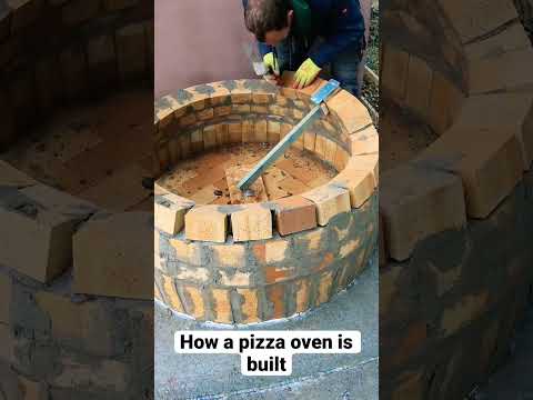 How a pizza