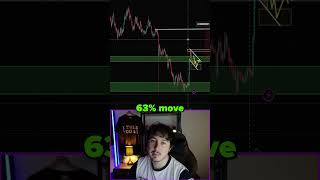 CAN PEPE COIN REMOVE A ZERO IN PRICE?! #pepe #crypto #blockchain