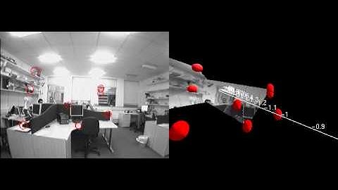 Monocular SLAM Surface Construction