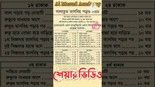 সালাতুস তাসবীহ পড়ার নিয়ম||@almasudacademy shorts_video dua সালাতুস_তাসবীহ তাসবীহ