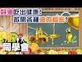 好油吃出健康！掀開各種油的秘密！【57健康同學會】第023集 -2010年