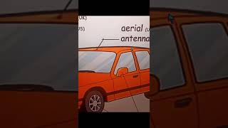 Araba parçaları 🙂 Savaş ŞENEL